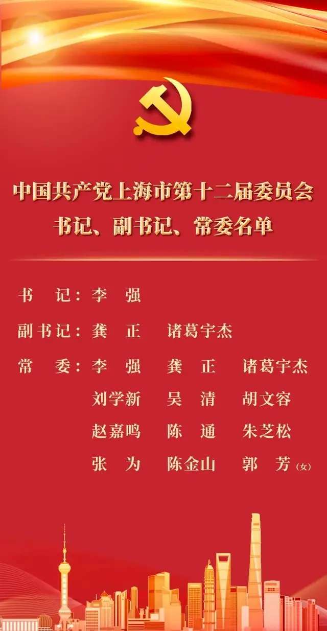 中共上海市第十二届委员会书记、副书记、常委名单